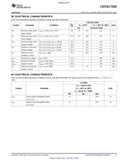 CGS74LCT2524M datasheet.datasheet_page 3