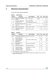 STP2NK100Z datasheet.datasheet_page 4