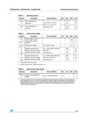 STP2NK100Z 数据规格书 5