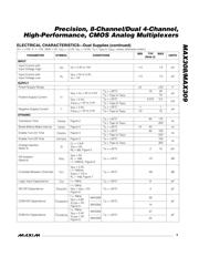 MAX309CUE+ datasheet.datasheet_page 3