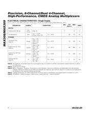 MAX309 datasheet.datasheet_page 4