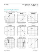 MAX3362EKA#TG15 datasheet.datasheet_page 5