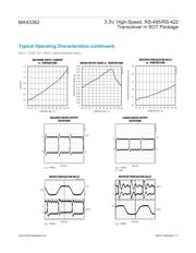 MAX3362AKA datasheet.datasheet_page 6