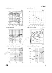 ST2001FX datasheet.datasheet_page 3