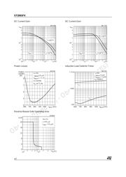 ST2001FX datasheet.datasheet_page 4