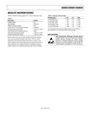 AD8609ARZ-REEL datasheet.datasheet_page 5