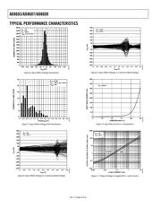 AD8609ARZ-REEL datasheet.datasheet_page 6