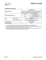 IRS2118PBF datasheet.datasheet_page 4