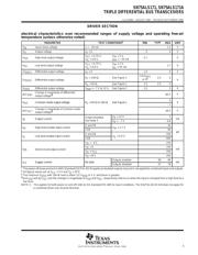 SN75ALS171DWG4 数据规格书 5