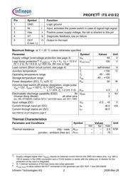 ITS410E2 E3043 datasheet.datasheet_page 2