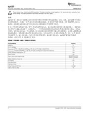 BQ24157 datasheet.datasheet_page 2