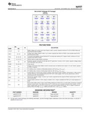 BQ24157 datasheet.datasheet_page 3