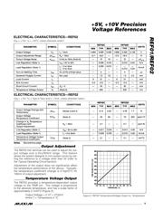 REF01 datasheet.datasheet_page 5