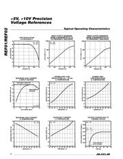 REF01 datasheet.datasheet_page 6