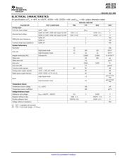 ADS1226IRGVTG4 datasheet.datasheet_page 3