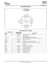 ADS1226IRGVRG4 datasheet.datasheet_page 5