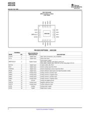 ADS1226IRGVTG4 datasheet.datasheet_page 6