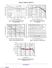 NCP1117DT12G datasheet.datasheet_page 6