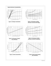 NDS332P datasheet.datasheet_page 4