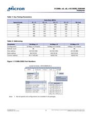 MT47H32M16HR-25E L:G datasheet.datasheet_page 2