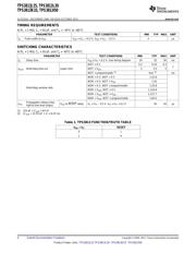 TPS3813K33DBVRG4 datasheet.datasheet_page 4