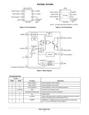 NCP5623AMUTBG datasheet.datasheet_page 2