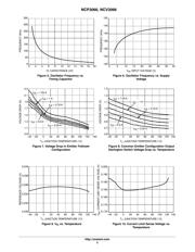 NCP5623AMUTBG datasheet.datasheet_page 5