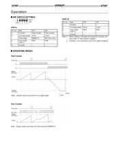 H7HP-ADB datasheet.datasheet_page 4