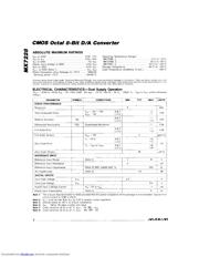 MX7228KCWG datasheet.datasheet_page 2