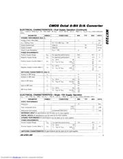 MX7228KCWG datasheet.datasheet_page 3