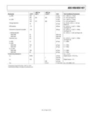 ADG1406 datasheet.datasheet_page 5