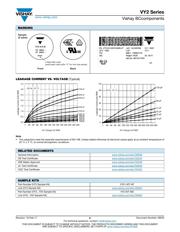 VY2102M29Y5US63V5 datasheet.datasheet_page 6