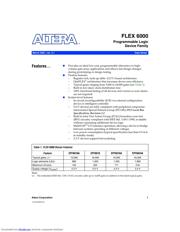 EPF6010ATC144-2 datasheet.datasheet_page 1