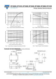 DF1504S-E3/77 datasheet.datasheet_page 3