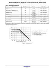 DTA143TM3T5G 数据规格书 2