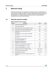 STPIC6C595TTR datasheet.datasheet_page 4