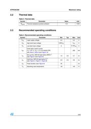 STPIC6C595TTR datasheet.datasheet_page 5