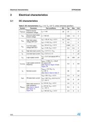 STPIC6C595TTR datasheet.datasheet_page 6