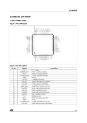 STV6412A datasheet.datasheet_page 3