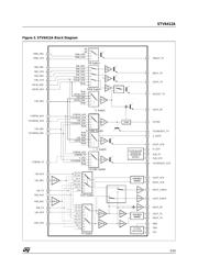 STV6412A datasheet.datasheet_page 5