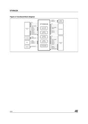 STV6412A datasheet.datasheet_page 6