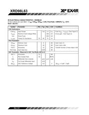 XRD98L63AIV-F datasheet.datasheet_page 4