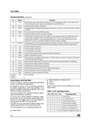 STLC3055Q 数据规格书 4