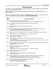 TMS320C6418 datasheet.datasheet_page 3