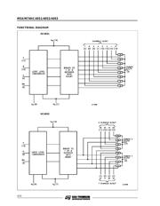 M74HC4052F1R datasheet.datasheet_page 4