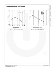 MC34063AP datasheet.datasheet_page 5