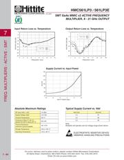 HMC561LP3_08 datasheet.datasheet_page 3