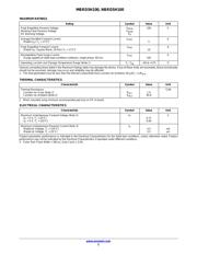 NBRD5H100T4G-VF01 datasheet.datasheet_page 2