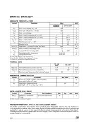 STD5NK60Z datasheet.datasheet_page 2