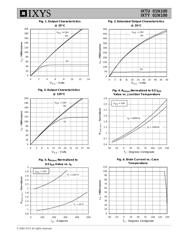 IXTY01N100 datasheet.datasheet_page 3